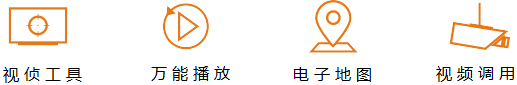 视频窥伺系统-职能？