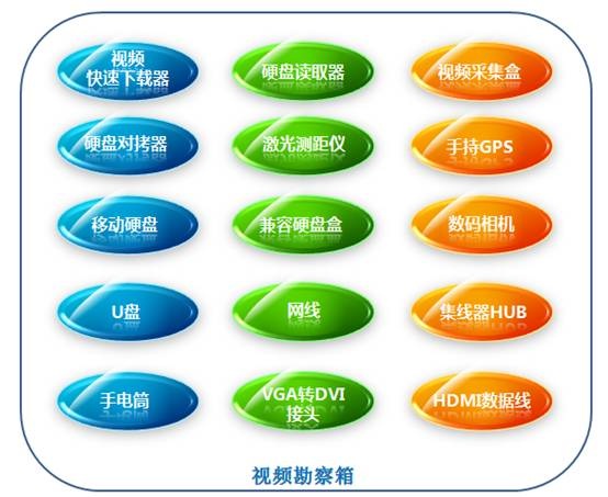 217永信贵宾会视频勘查采集箱